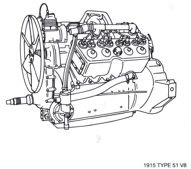 Cadillac Launched First Production V-8 100 Years Ago - Old Cars Weekly