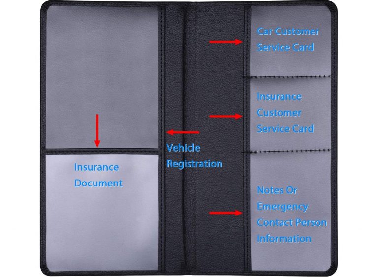 Top Car Registration and Insurance Holders (Review) in 2024 - Old Cars